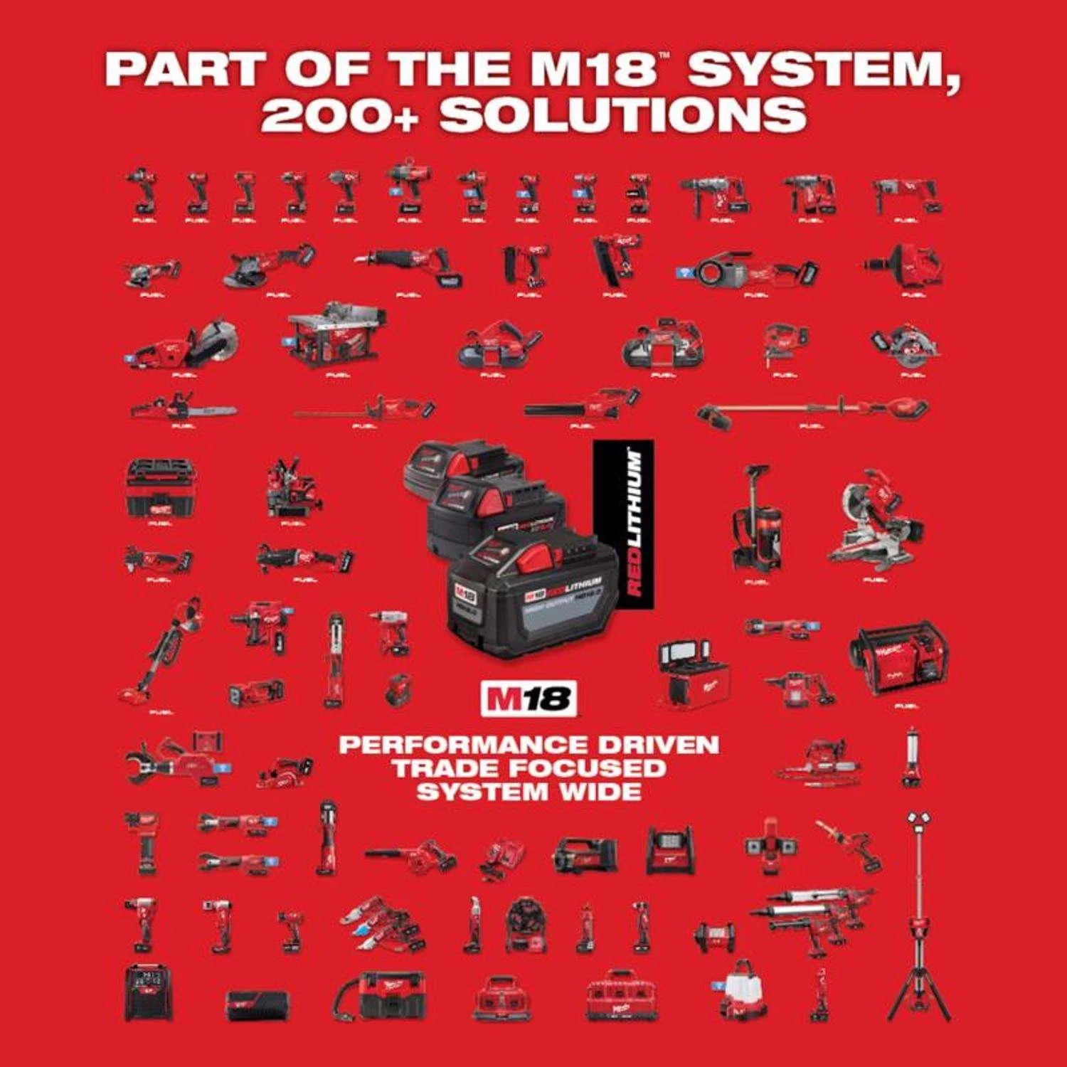 milwaukee m18 fuel cordless brushless 5 tool combo kit milwaukee m18 fuel cordless brushless 5 tool combo kit