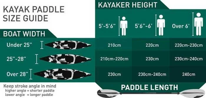 vibes kayaks yellowfin 100 vibes kayaks yellowfin 100