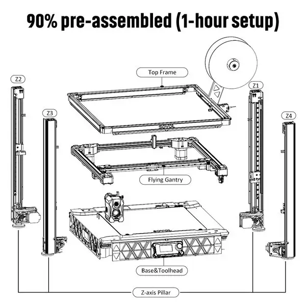 sovol sv08 core xy 3d printers sovol sv08 core xy 3d printers